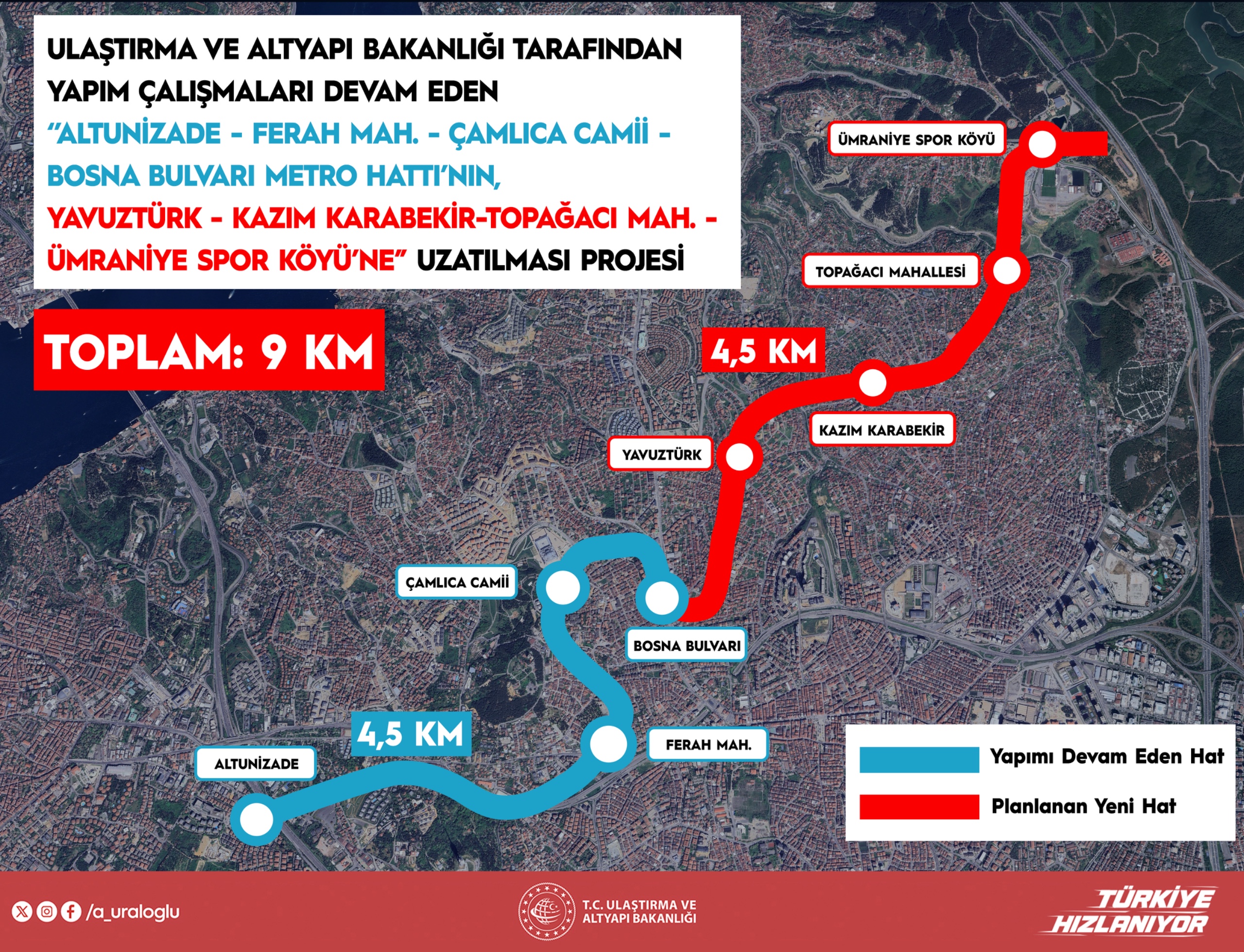 İstanbul'da Yeni Metro Hattı Projesi: Ulaştırma Bakanı Açıklamalarda Bulundu